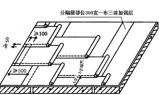 屋面防水